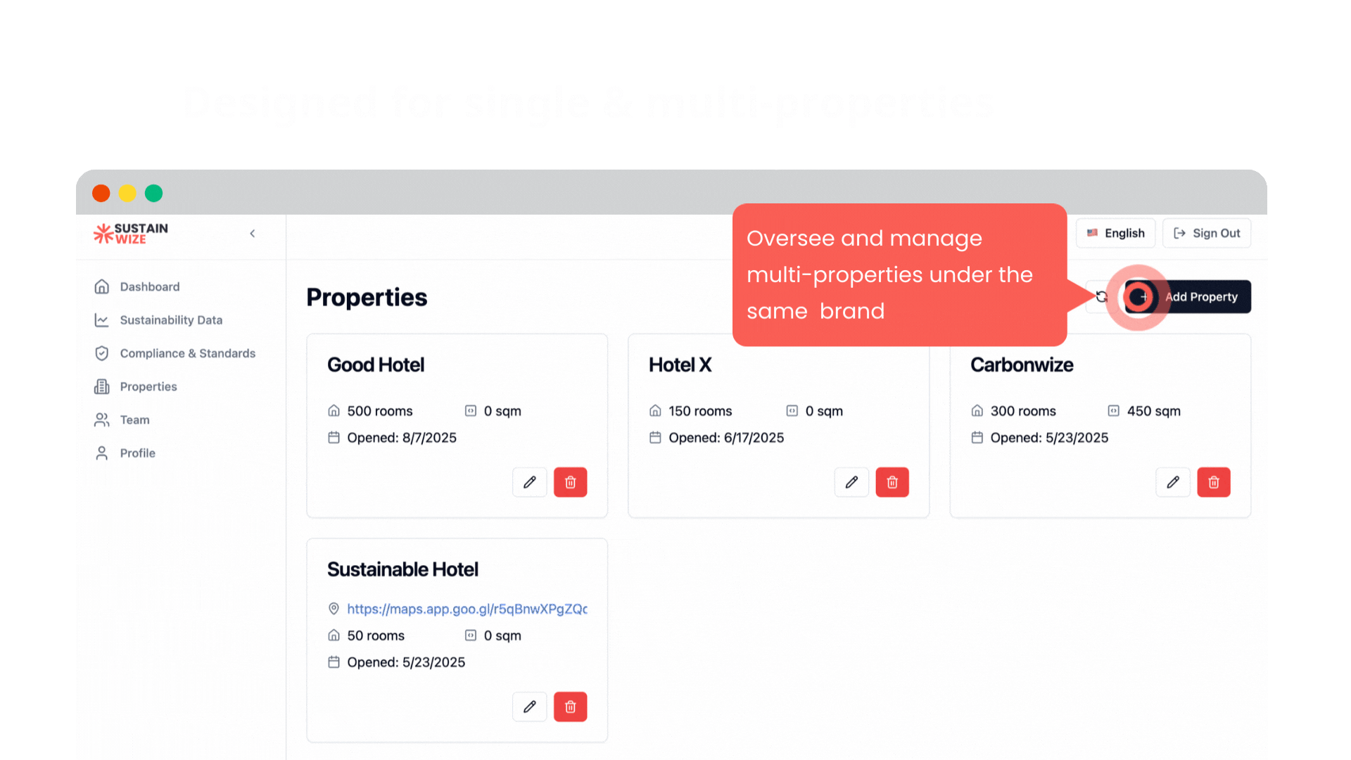 Standards Management